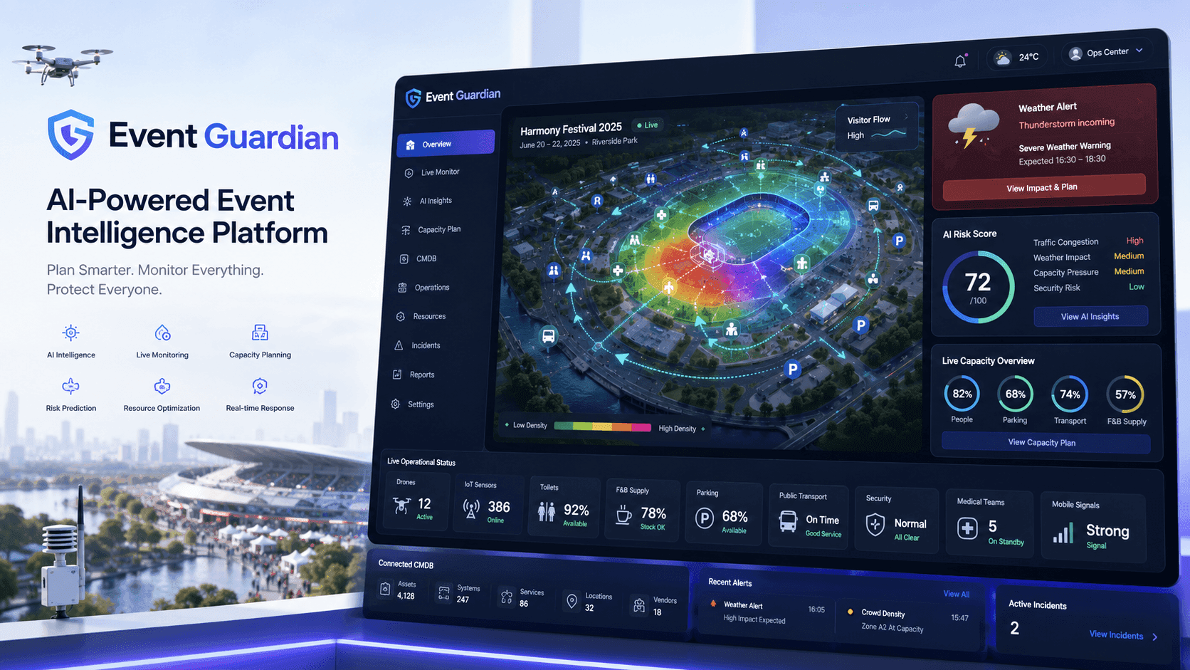 Lagebild-Dashboard von Event Guardian mit Veranstaltungskarte, Zonen-Auslastung und Wetterüberlagerung